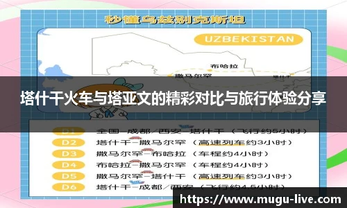 塔什干火车与塔亚文的精彩对比与旅行体验分享