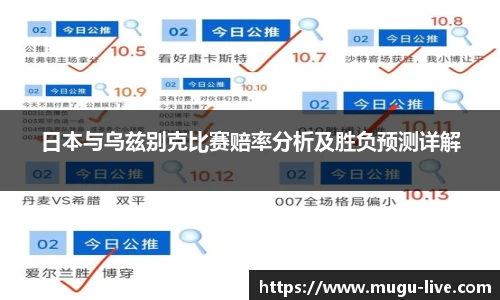 日本与乌兹别克比赛赔率分析及胜负预测详解